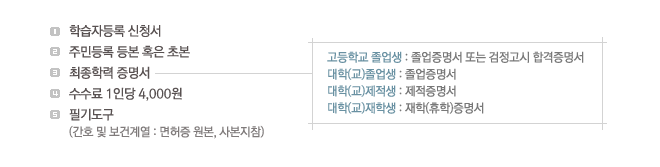 1.�н��ڵ�� ��û��, 2.�ֹε�� � Ȥ�� �ʺ�, 3.�����з� ������ (�����б� ������ : ���������� �Ǵ� �������� �հ�������, ����(��)������ : ����������, ����(��)������ : ����������, ����(��)������:����(����)������), 4.������ 1�δ� 4,000��, 5.�ʱ⵵��(��ȣ �� ���ǰ迭 : ������ ����, �纻����)