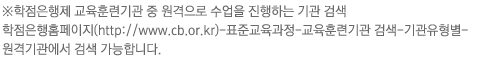  �� ���������� �����Ʒñ�� �� �������� ������ �����ϴ� ��� �˻� ��������Ȩ������(http://www.cb.or.kr)-ǥ�ر�������-�����Ʒñ�� �˻� - ���������-���ݱ������ �˻� �����մϴ�.