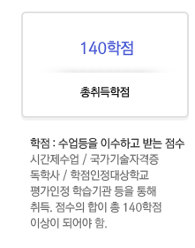 140���� : ���������. ���� : �������� �̼��ϰ� �޴� ����, �ð��� ���� / ��������ڰ��� ���л� / ������������б� ������ �н���� ���� ���� ���. ������ ���� �� 140���� �̻��� �Ǿ�� ��.
