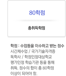 80���� : ���������. ���� : �������� �̼��ϰ� �޴� ����. �ð������� / ��������ڰ��� ���л�/ ������������б� ������ �н���� ���� ���� ���. ���� ���� �� 80���� �̻��� �Ǿ�� ��.