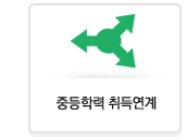 �ߵ��з� ��濬��