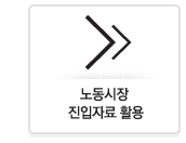 �뵿���� �����ڷ� Ȱ��