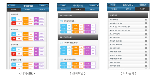 ����� ���� ���� ���� ���ǽ� �� �޴��� <���� ����> / <����Ȯ��> / <�ٽ� ���> �޴� ȭ��