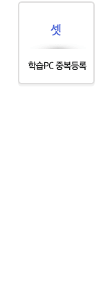 ��, �н�PC �ߺ����