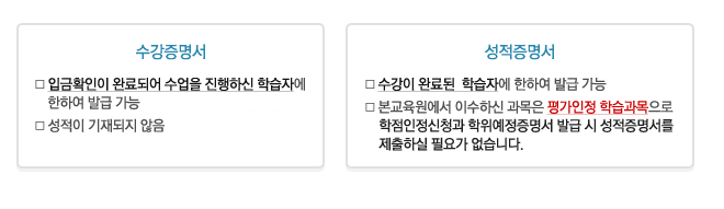 ���������� : �Ա�Ȯ���� �Ϸ�Ǿ� ������ �����Ͻ� �н��ڿ� ���Ͽ� �߱� ����, ������ ������� ���� / ���������� : ������ �Ϸ�� �н��ڿ� ���Ͽ� �߱� ����, ������������ �̼��Ͻ� ������ ������ �н��������� ����������û�� �������������� �߱� �� ������������ �����Ͻ� �ʿ䰡 �����ϴ�.