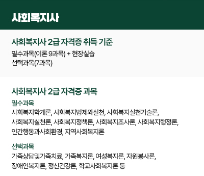 학위취득 과정