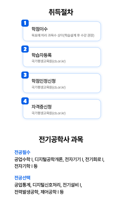전기공학